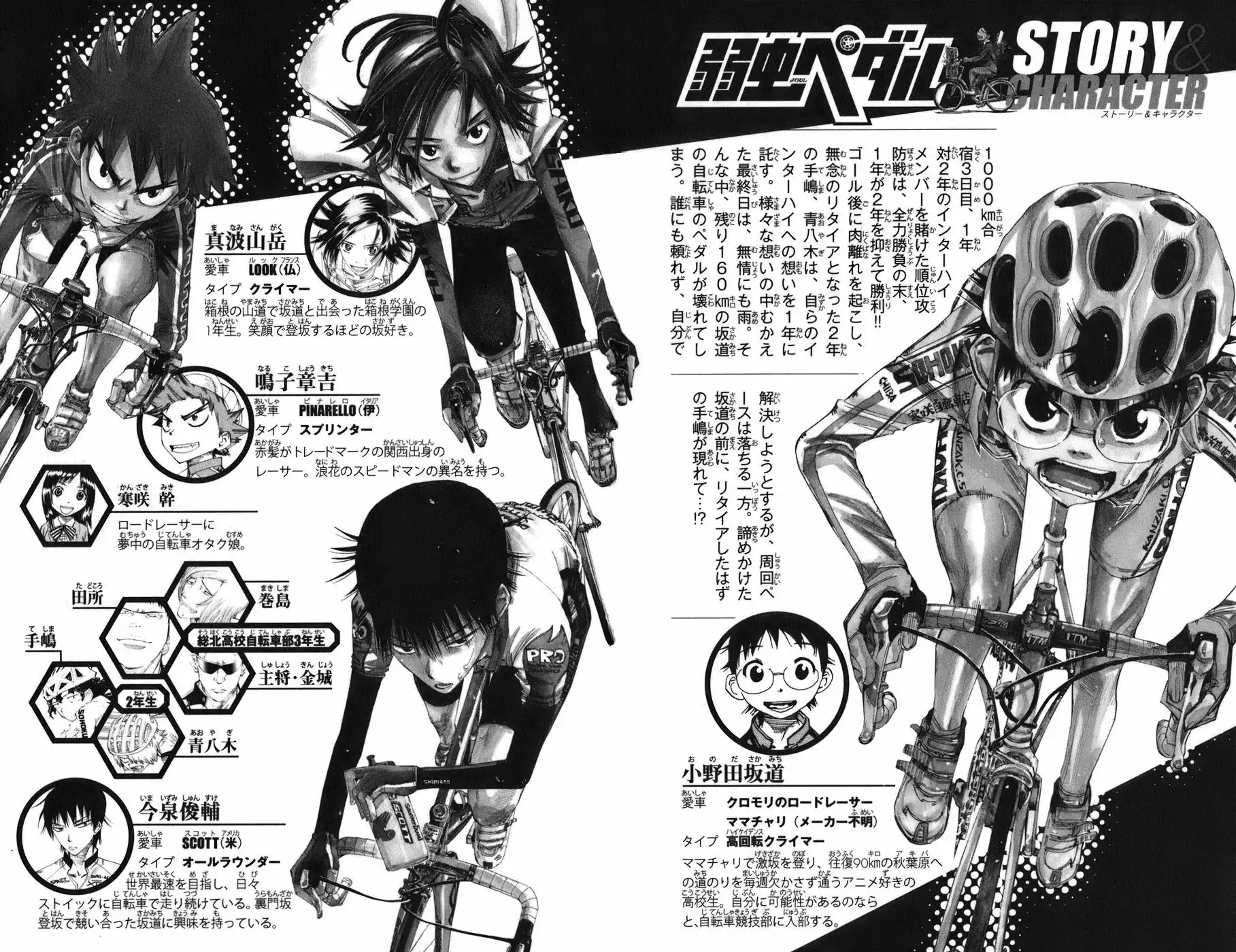 Yowamushi Pedal Chapter 62 5